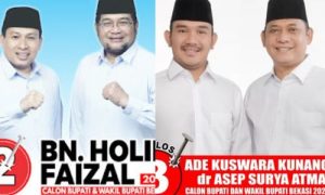 Saling Klaim Menang di Pilkada Kabupaten Bekasi